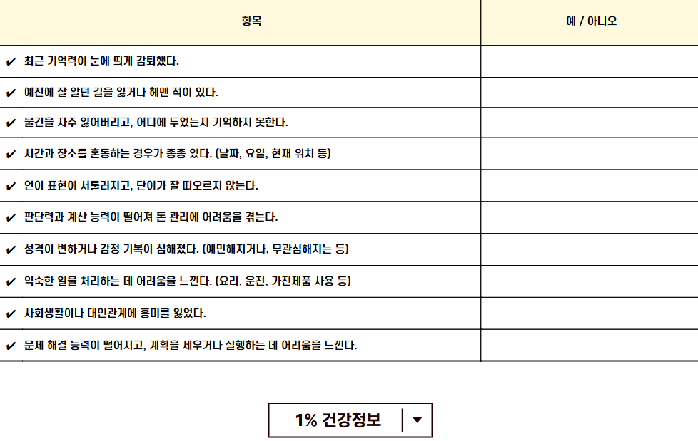 혹시 나도...? 치매 초기증상 자가진단 &amp; 예방 꿀팁 총정리!