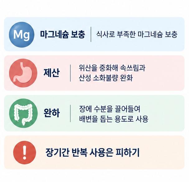 산화 마그네슘의 마그네슘 보충 제산 완하 용도와 각각의 주의점을 비교한 이미지