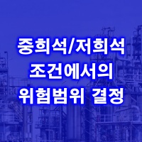 제목