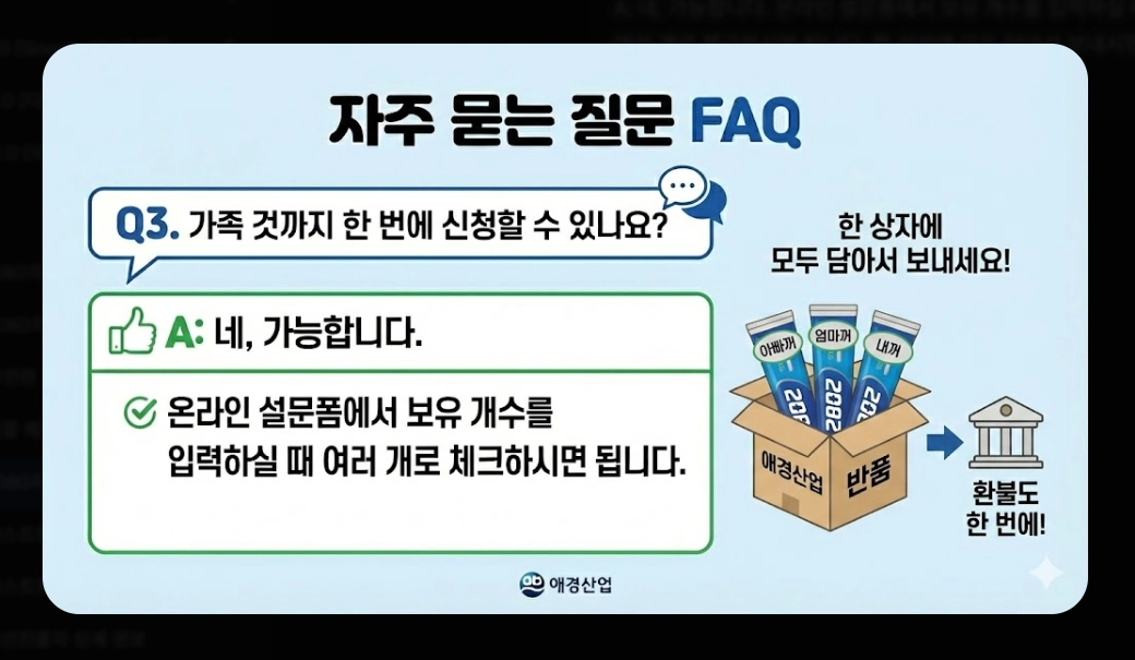 2080치약(환불 절차, 5단계)(환불 금액 + FAQ)