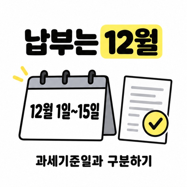 12월 1일부터 15일까지의 납부기간을 달력과 고지서로 보여주는 그림