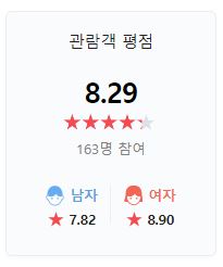 분노의 질주 라이드 오더 다이