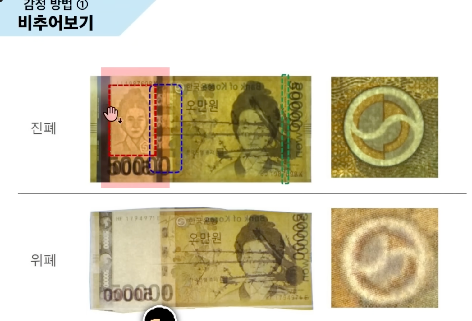 최다흰 조사역