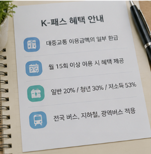 K패스 체크카드 발급방법