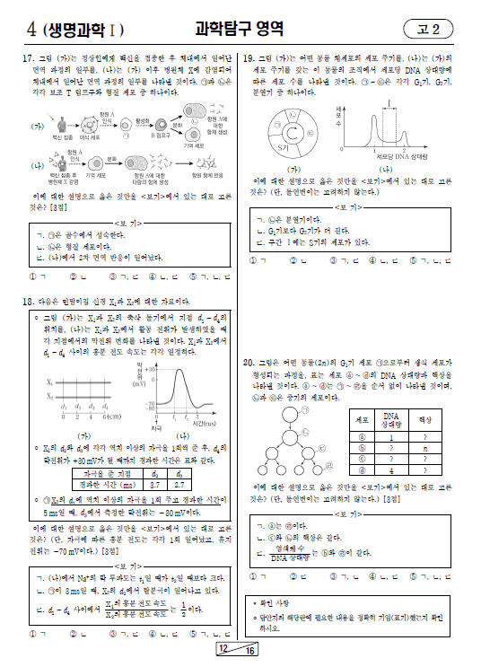 2020-9월-고2-모의고사-생명과학 1-기출문제-다운