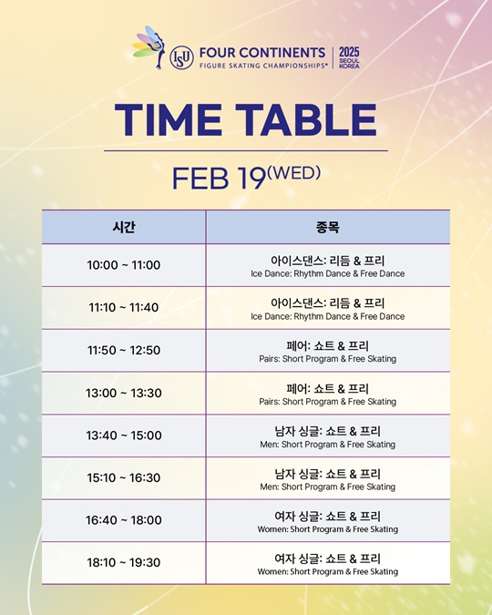 ISU 4대륙 선수권대회
