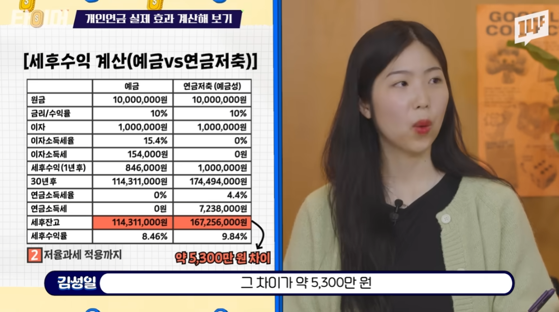 개인연금 설명해주는 유튜브 채널 이미지