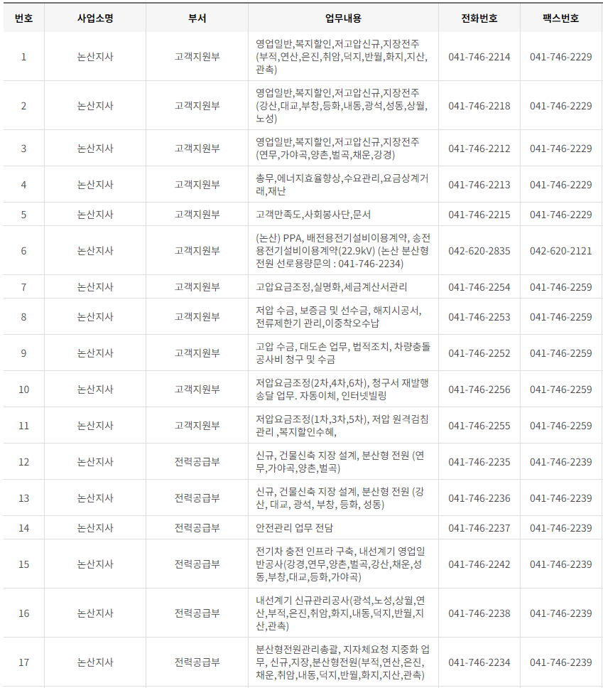 한국전력공사 대전&middot;충남&middot;세종 사업소 고객센터 전화번호 (한전 콜센터 연락처)