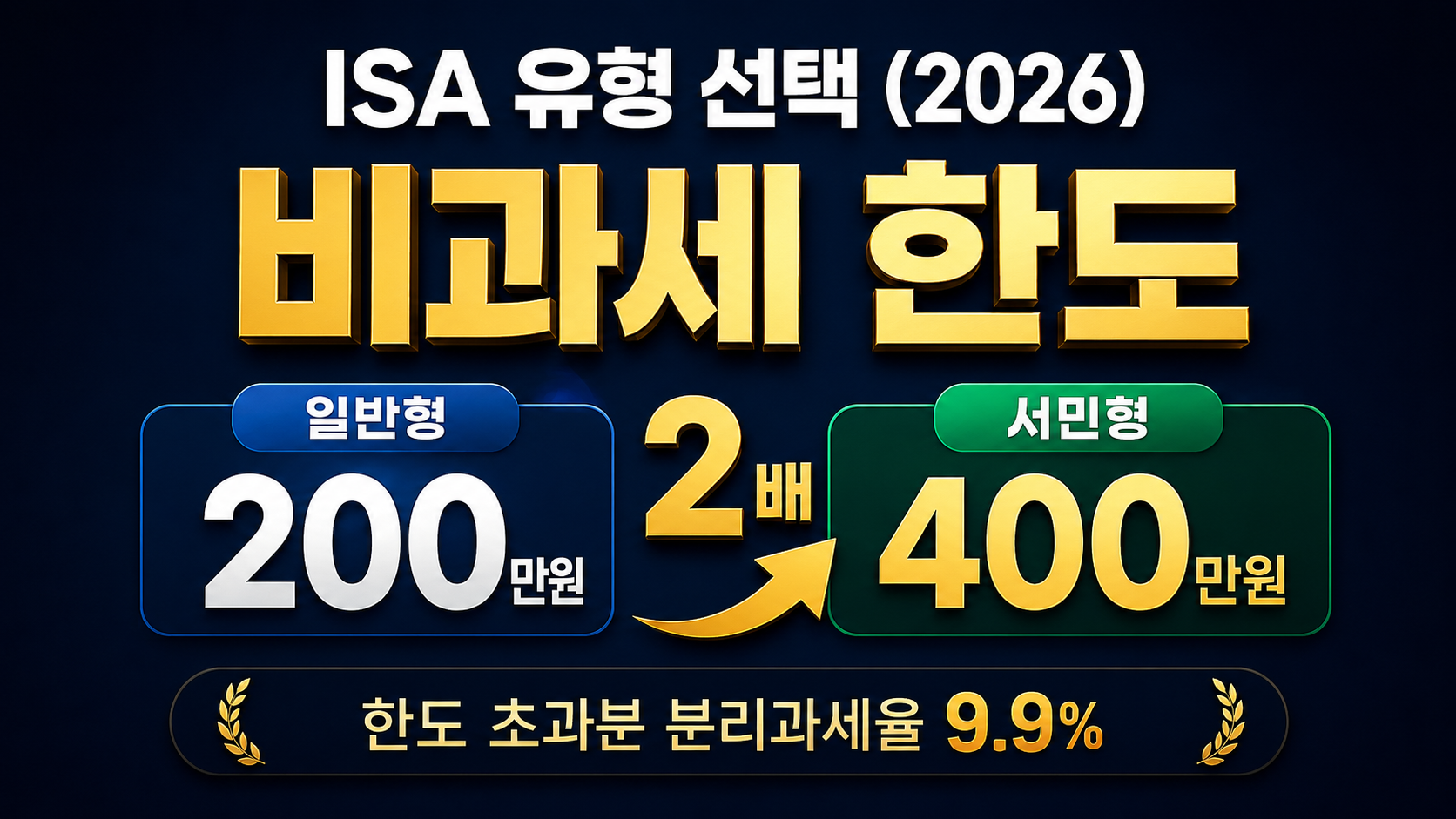 ISA 유형 선택(2026): 일반형&middot;서민형&middot;중개형 차이