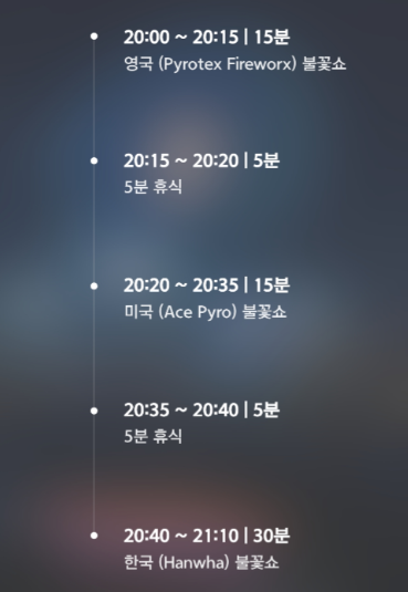 한강 불꽃축제