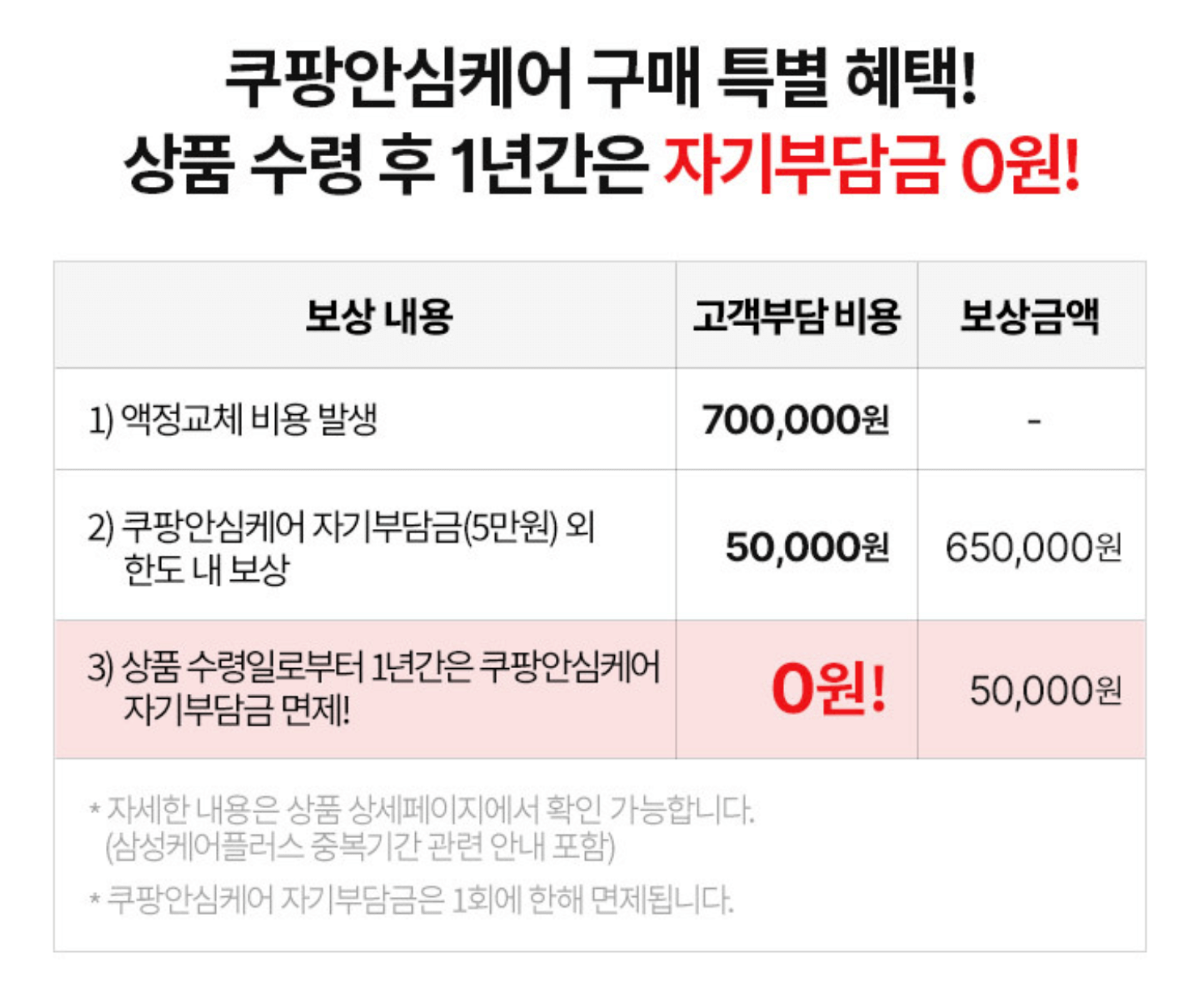 갤럭시 사전예약