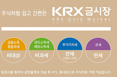 KRX 금 거래소란?