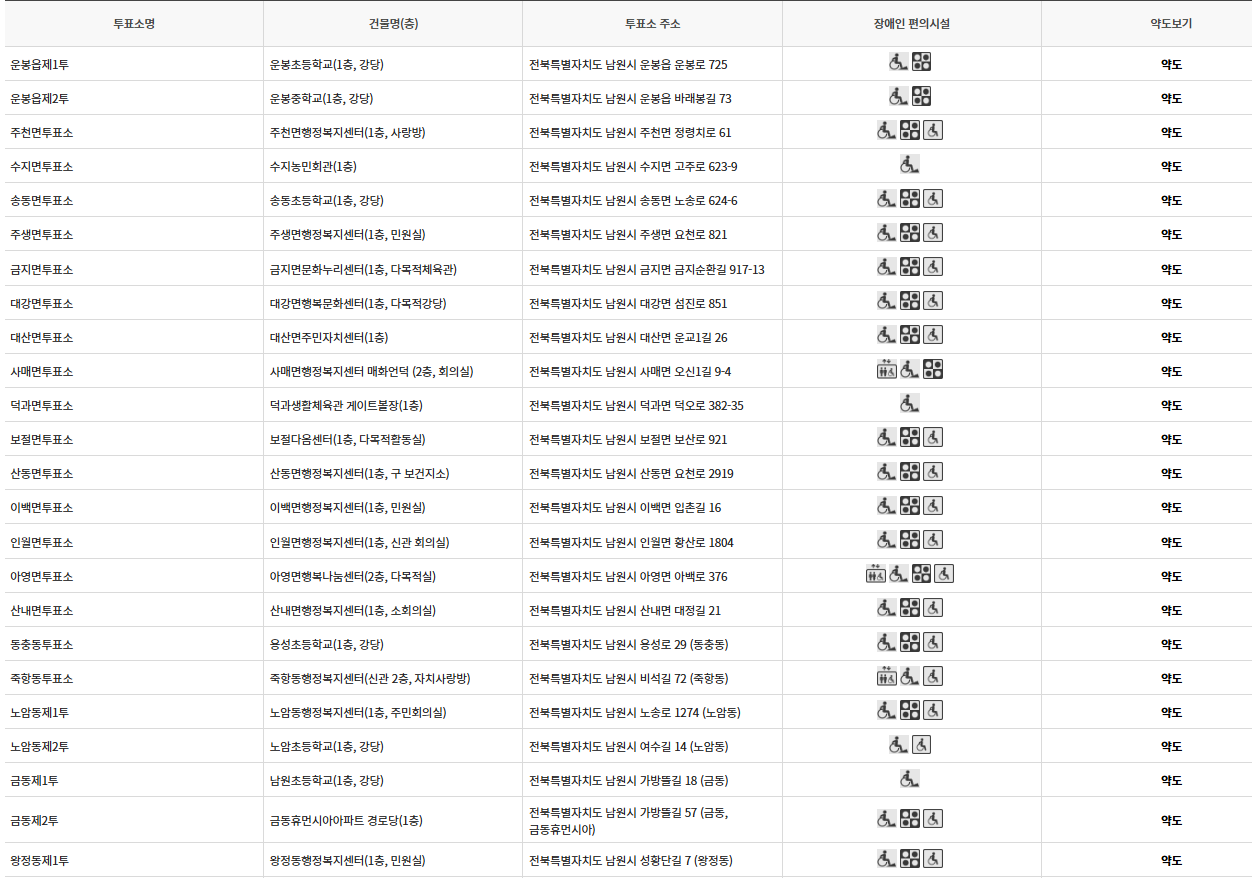 남원시 대통령선거 사전투표 투표장소 투표소 위치 투표 방법