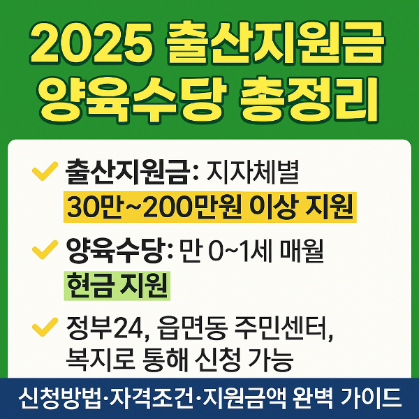2025-출산지원금-양육수당-총정리-신청방법-자격조건-지원금액-완벽-가이드