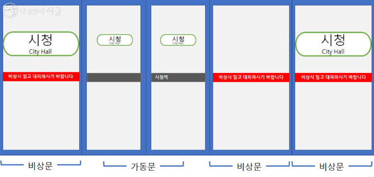 지하철도착역시인성개선