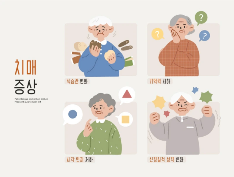 알츠하이머 치매 초기 증상