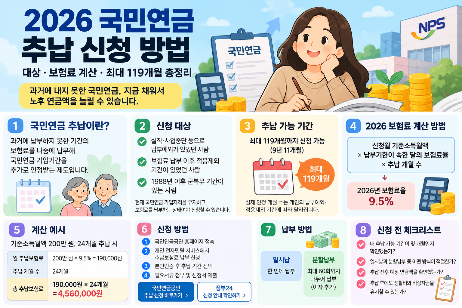 2026 국민연금 추납 신청 방법 총정리