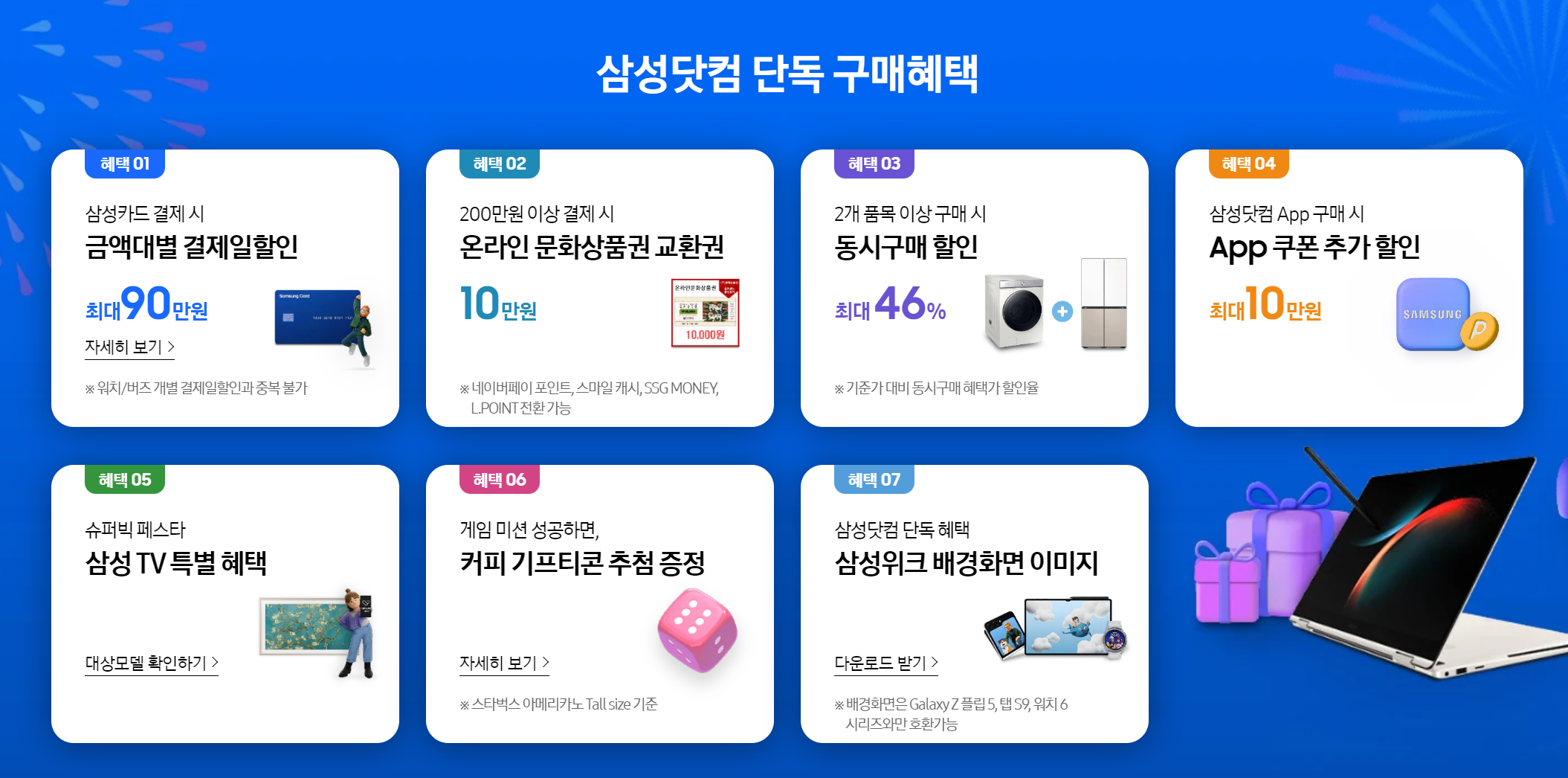 삼성위크 슈퍼세일