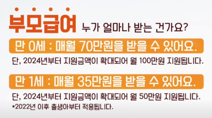 부모급여