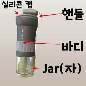 카플라노 크라인더 핸드밀 사용법 _ 부품 명칭