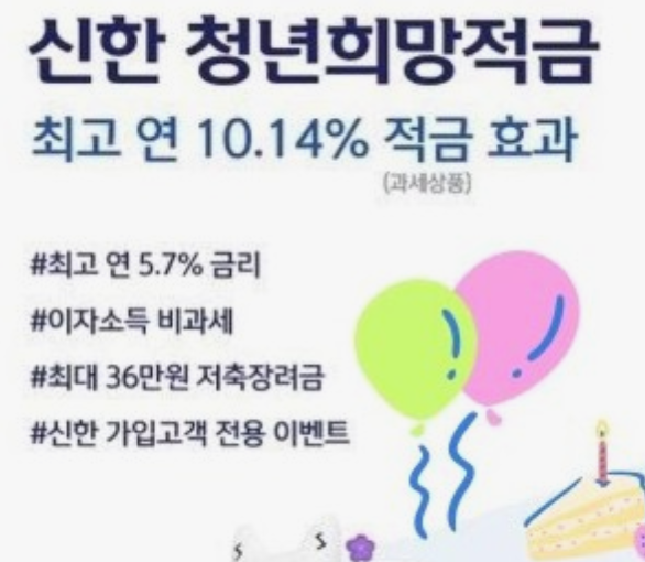 청년희망적금-신청방법