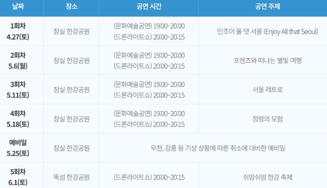 드론 라이트 쇼 상반기 일정을 나타내는 그림입니다.