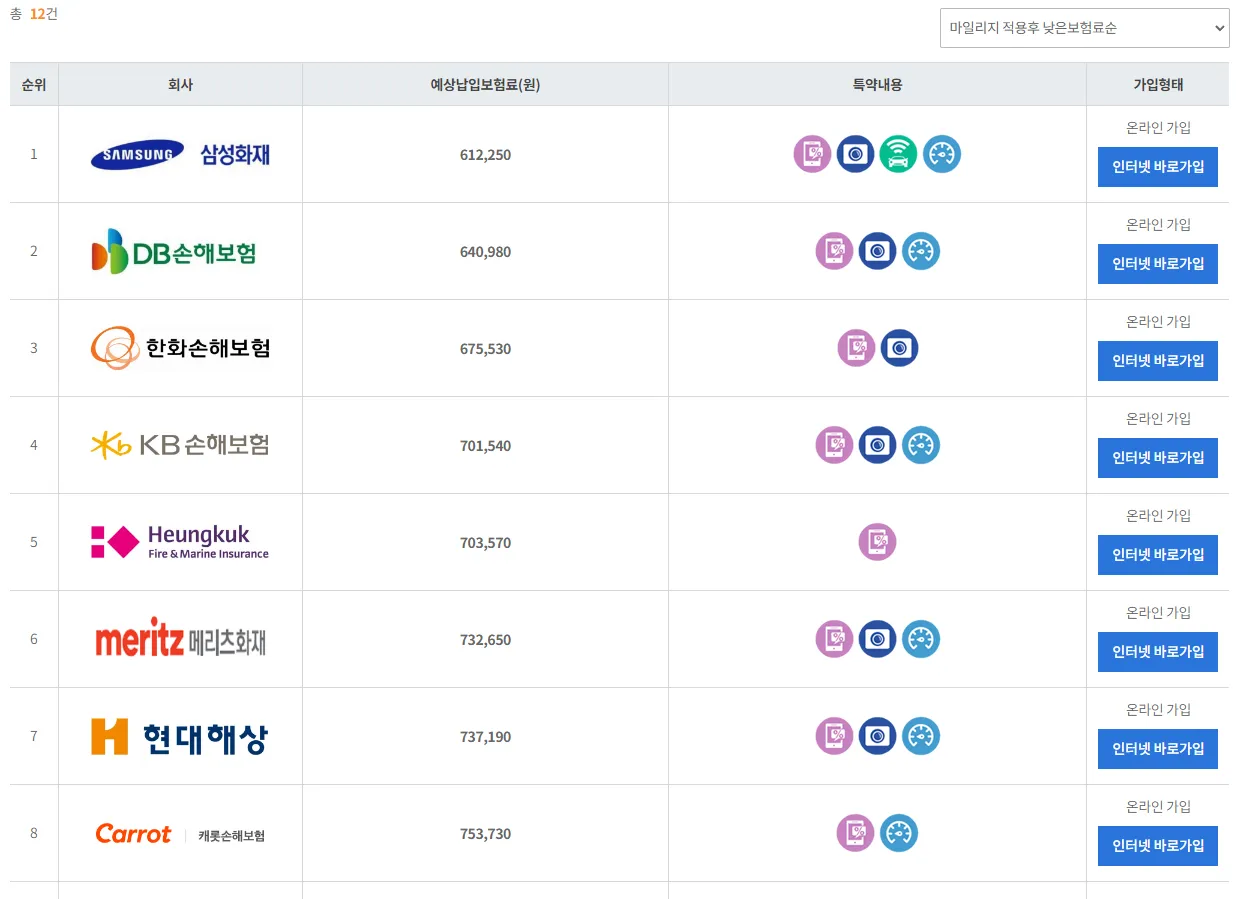 보험다모아