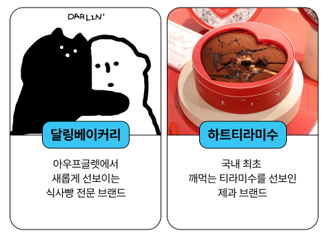 현대백화점디저트페스티벌