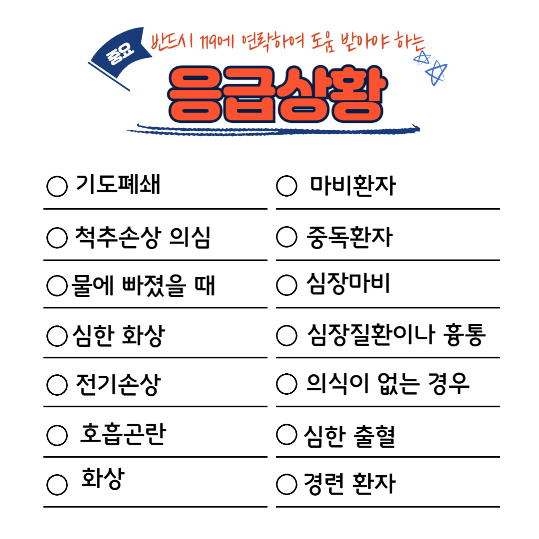 휴일에도 진료 가능 한 응급실, 병원, 약국 찾기