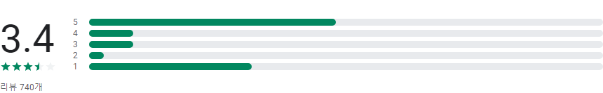스팟, KBO 중계, 야구 중계, K리그 중계, 축구 중계