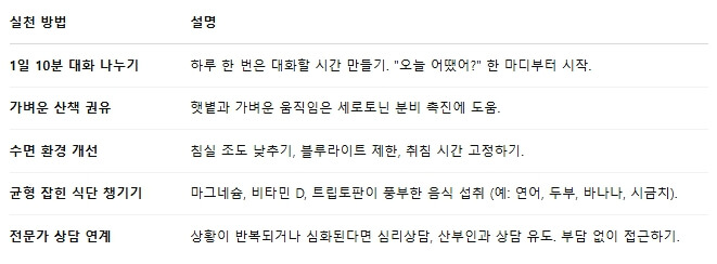 실천 가능한 일상 속 배려