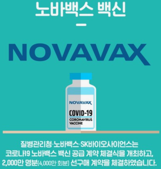 코로나19-백신종류