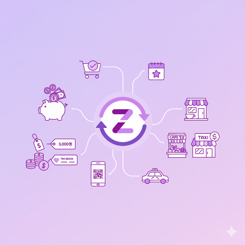 제로페이 가맹점 찾기 : 사용처 및 혜택 총정리