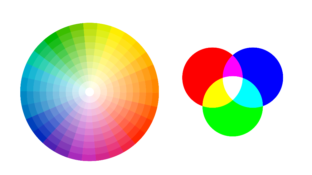 빛 스펙트럼과 빛의 삼원색