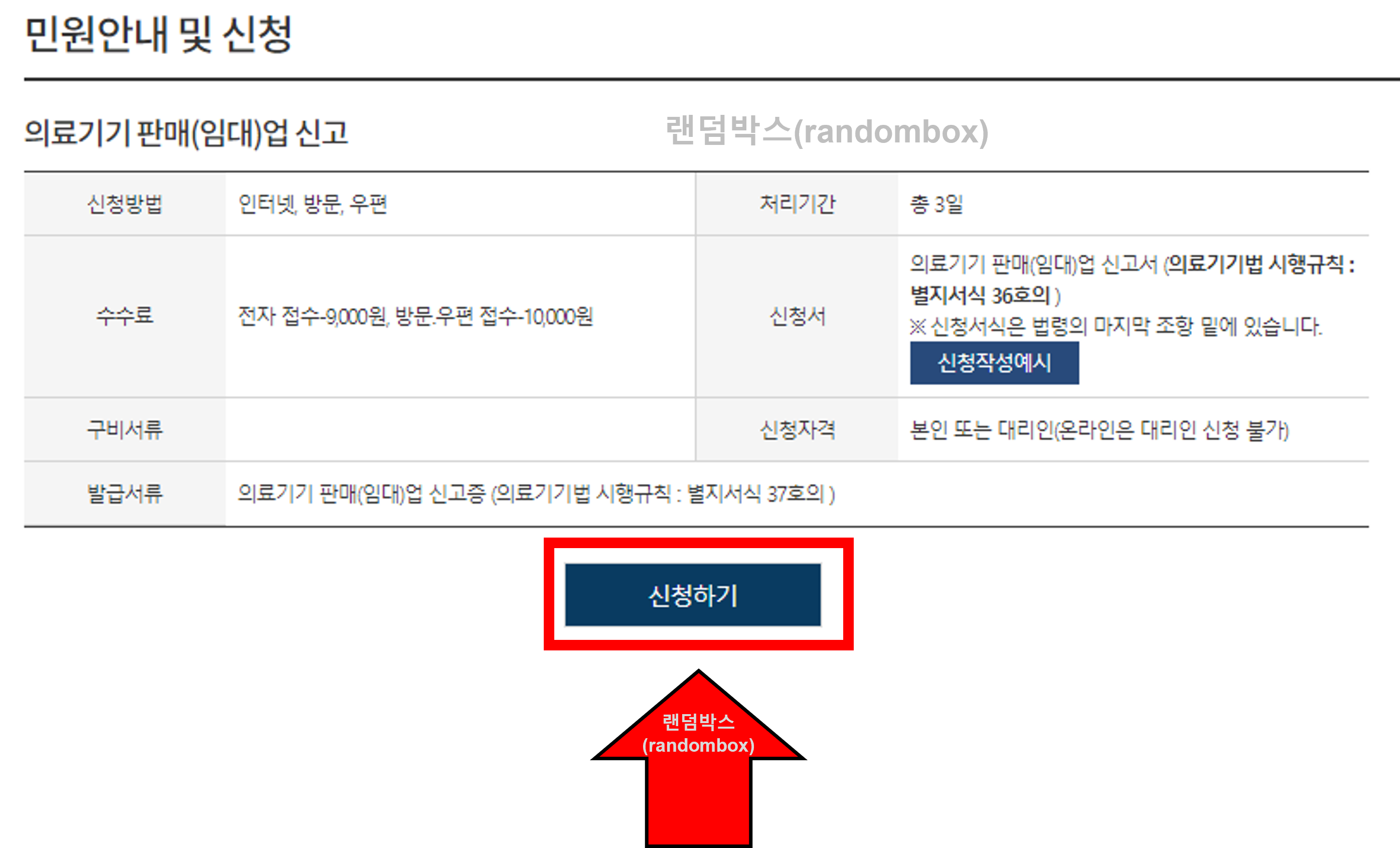의료기기 판매업 신고방법