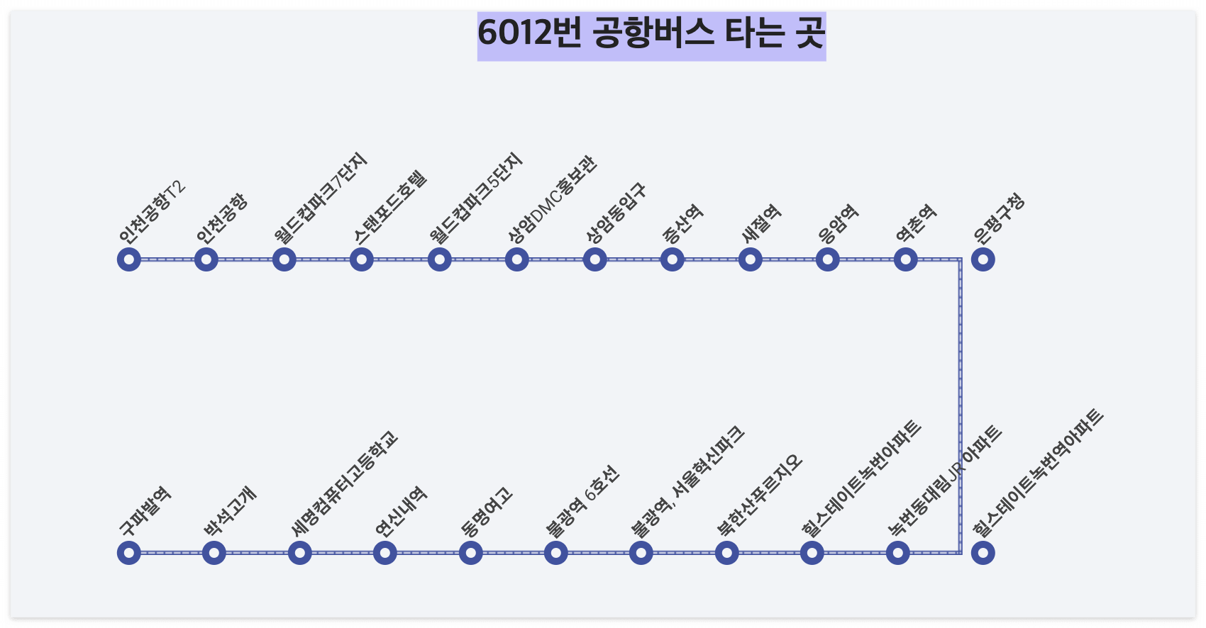 6012-공항버스-타는-곳