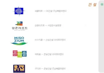 바람 풍속 단계 빨래 널기 옥상 사용 주의_29