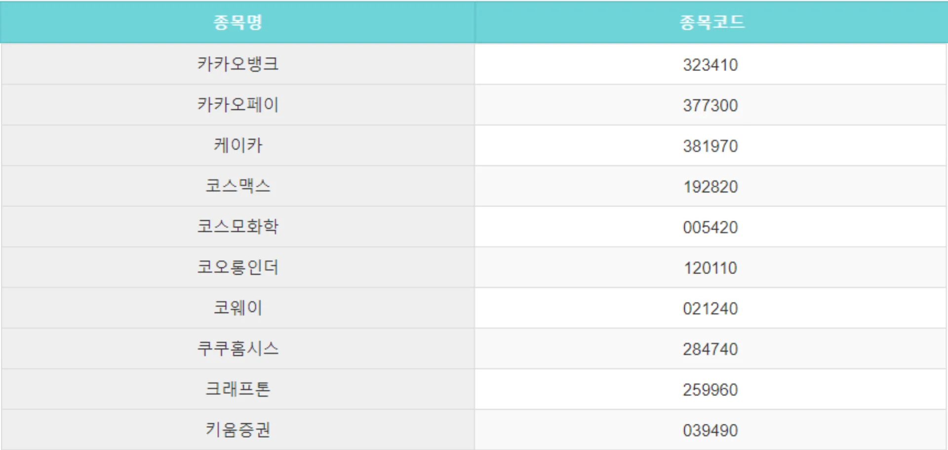 코스피-200-종목-리스트-9