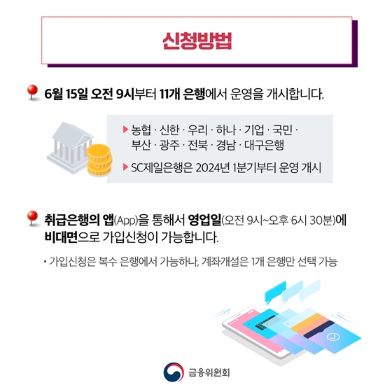 청년도약계좌 알아보기