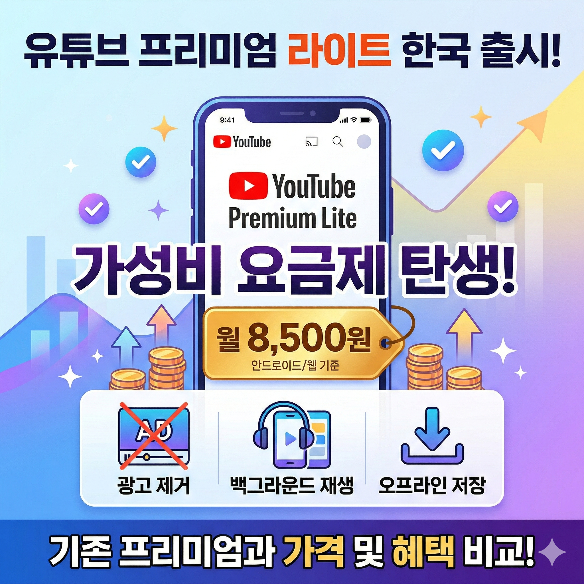 유튜브 프리미엄 라이트 한국 출시! 가격 혜택 기존 요금제와 차이점 완벽 정리