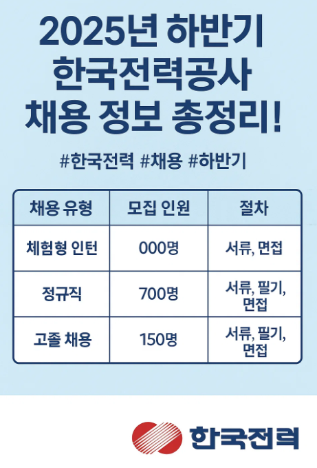 2025년 하반기 한국전력공사 채용 정보