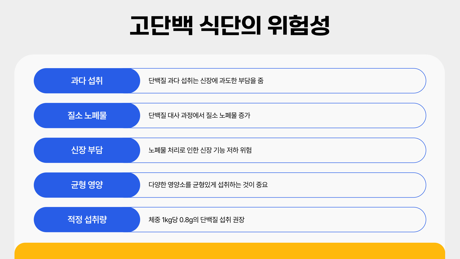 신장에 안좋은 음식 6가지