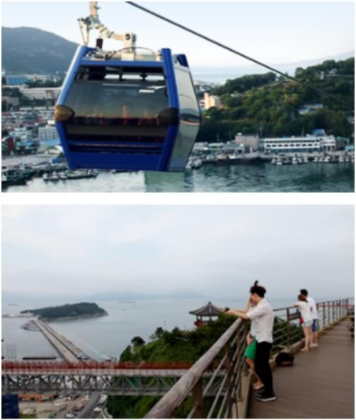 여수해상케이블카