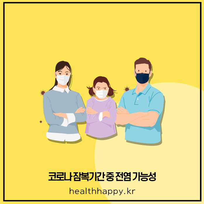 코로나 잠복기간 중 전염 가능성