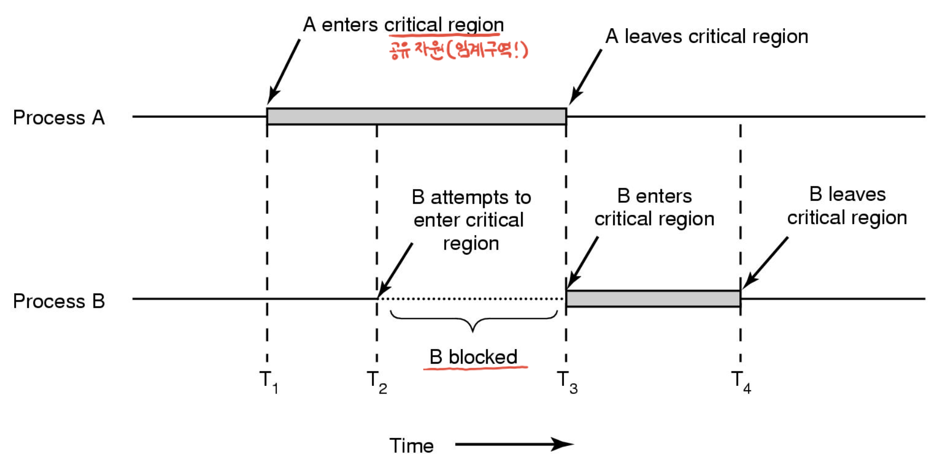 etc-image-6