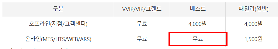 명인제약 공모주 청약방법