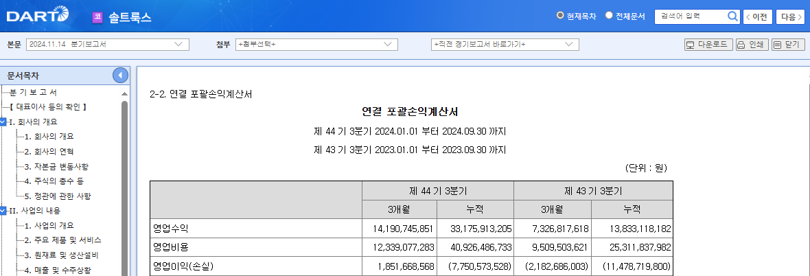 솔트룩스 주가 Ai 딥시크 관련주