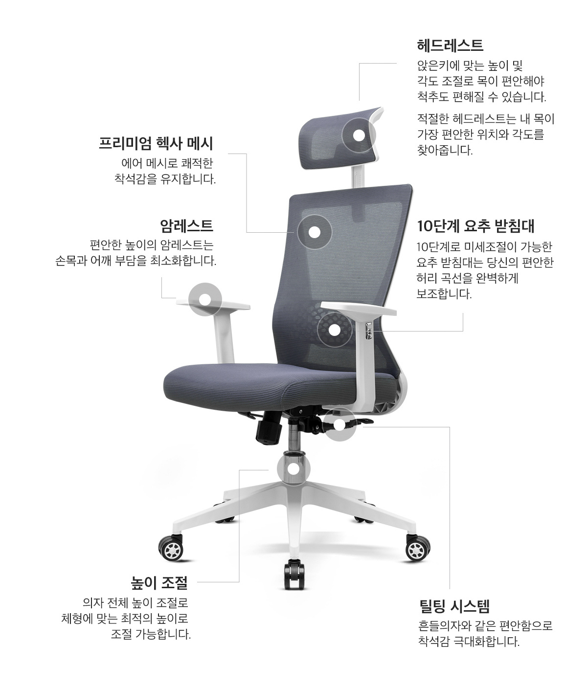 Xenics OVVICE SD10 망사 오피스 컴퓨터 의자