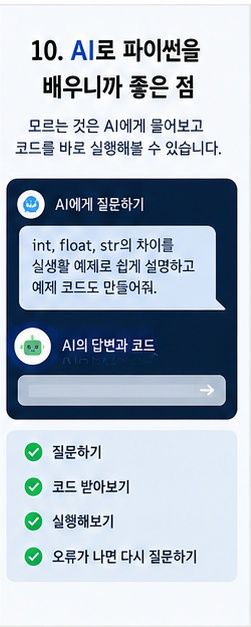 AI에게 질문하며 파이썬 코딩을 배우는 초보자 이미지