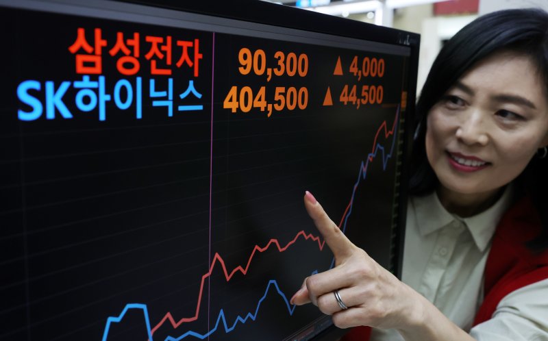 국내 증시가 사상 첫 3500선을 돌파한 지난 2일 오후 서울 영등포구 한국거래소 서울사무소 홍보관에 장중 9만원을 터치한 삼성전자와 장중 40만원을 넘은 SK하이닉스의 장중 최고치가 표시되고 있다.